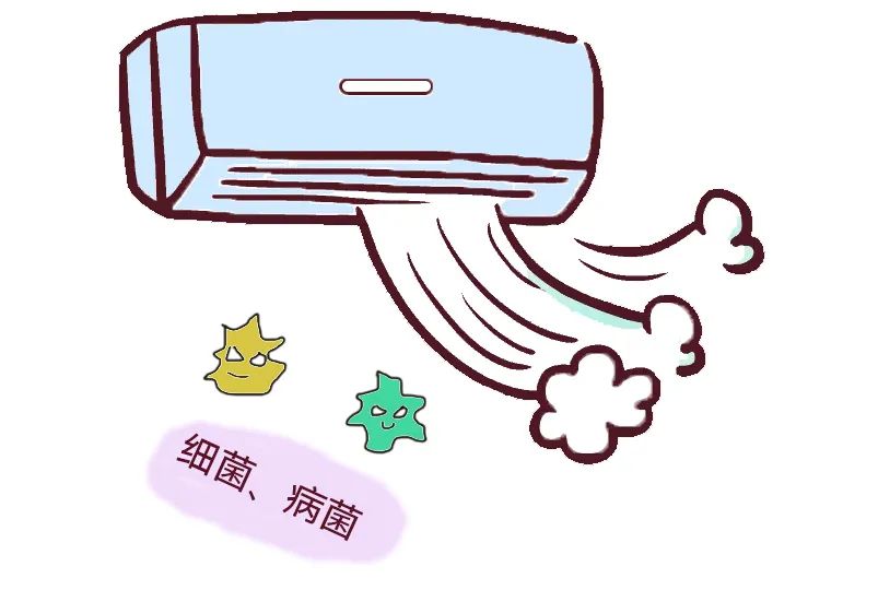 夏季宝宝能吹空调吗？？？？如何避免空调病？？